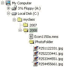Photo folder structure